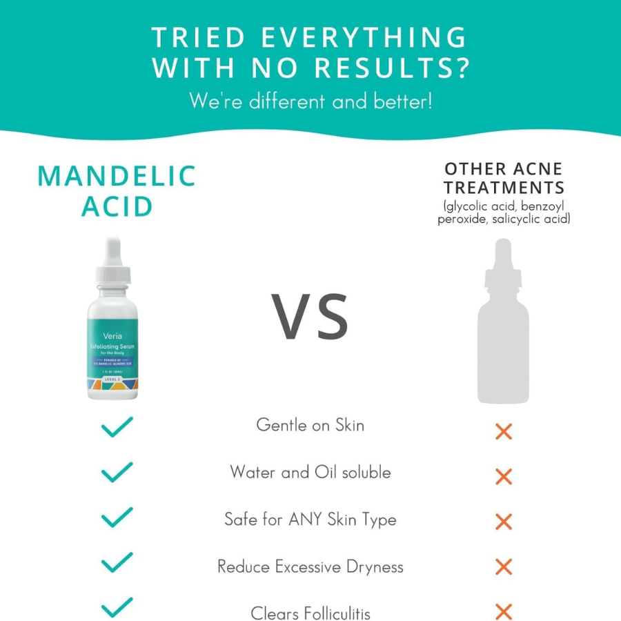 Mandelic Exfoliating Acid Serum