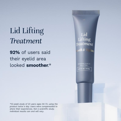 Eye Lid Lifting Treatment