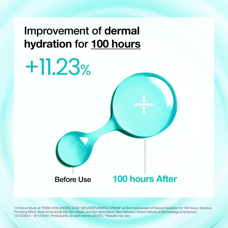 PDRN Hyaluronic Acid 100 Moisturizing Cream (60ml)