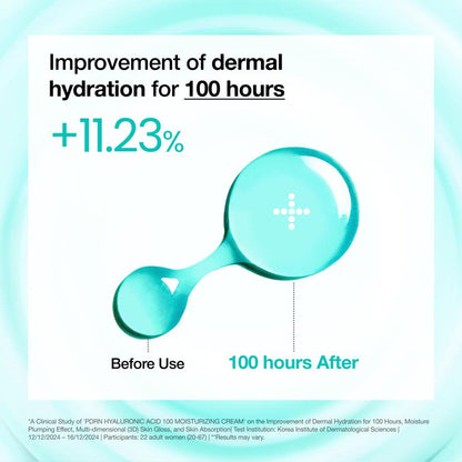 PDRN Hyaluronic Acid 100 Moisturizing Cream (60ml)